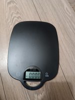 Фото и видео покупателей